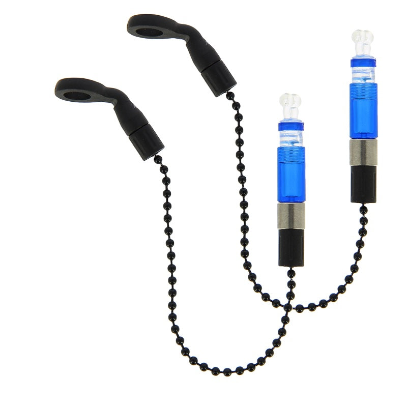 NGT Profiler Indicators