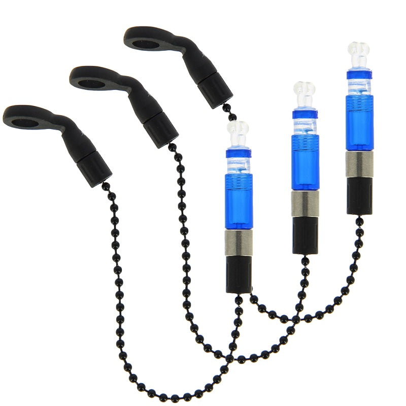 NGT Profiler Indicators