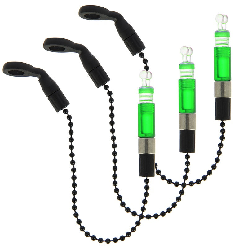 NGT Profiler Indicators