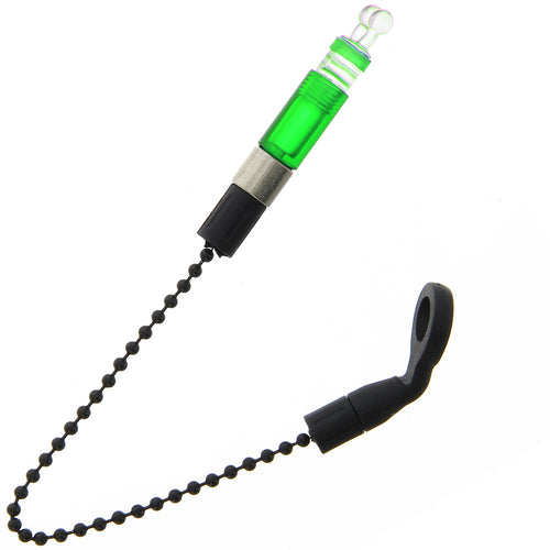 NGT Profiler Indicators